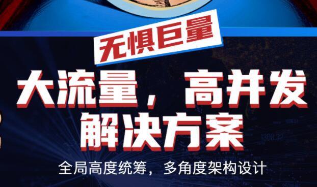 互联网大流量、高并发解决方案培训课程视频