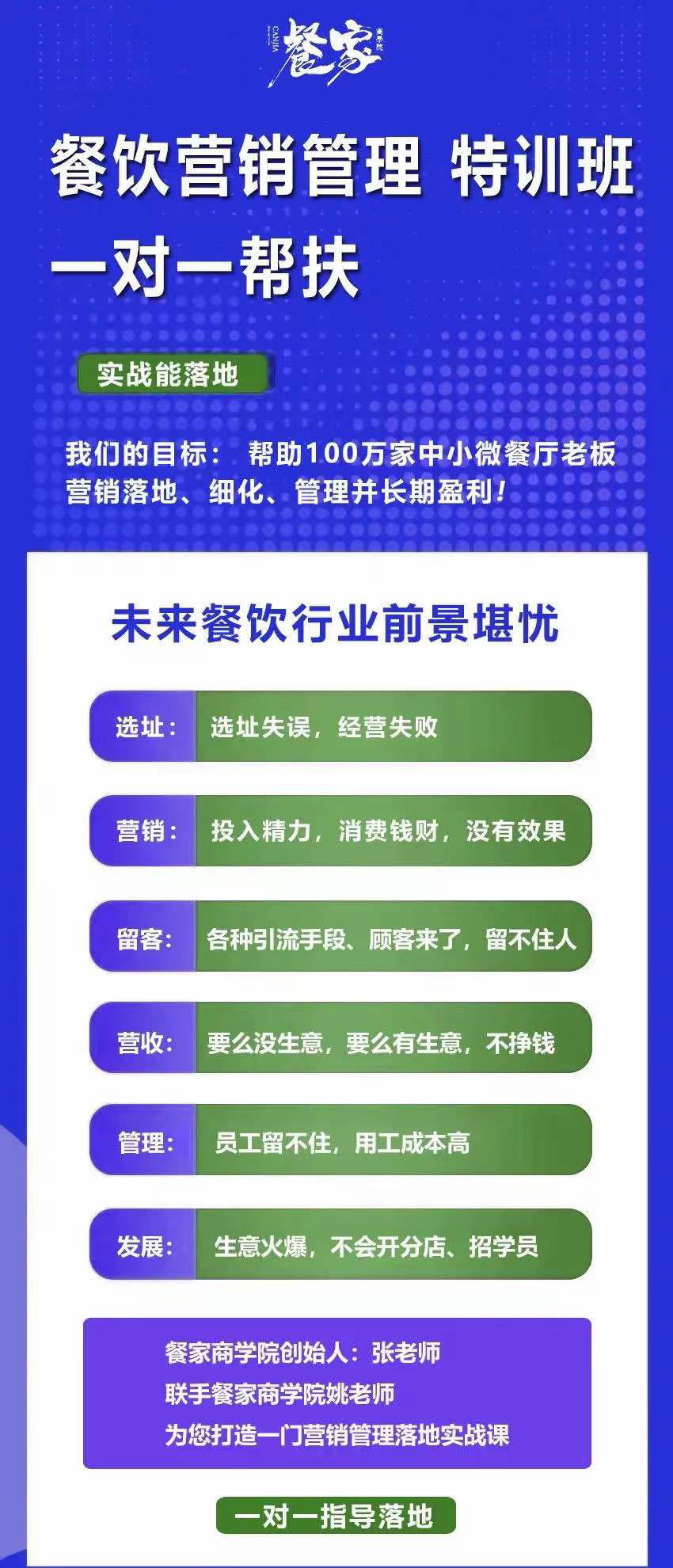 餐饮营销管理特训班：选址+营销+留客+营收+管理+发展插图1