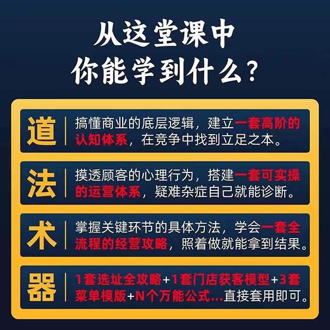 餐饮店盈利实操方法：教你怎样开一家持续能赚钱的餐厅（25节）插图1