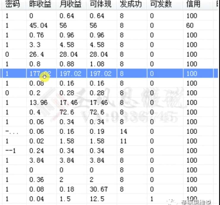 十万个富翁修炼宝典之14.AI图文掘金，号称一天能赚3000+？插图1