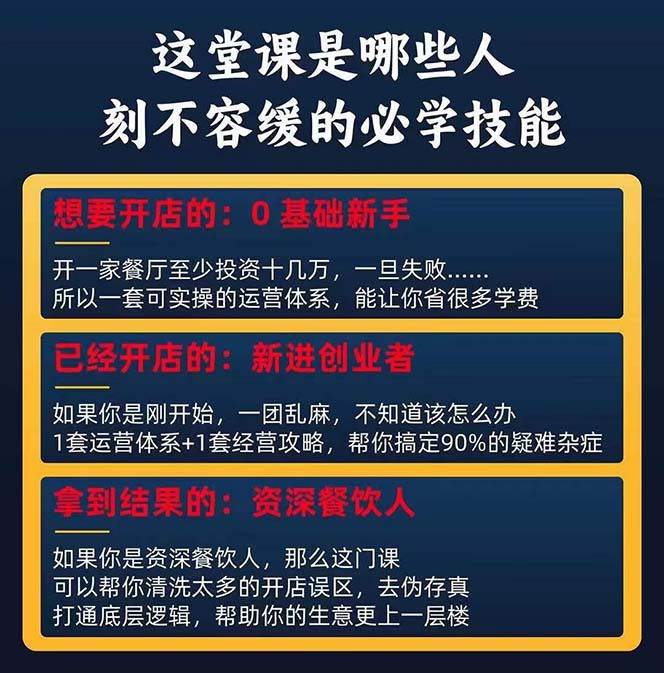 餐饮店盈利实操方法：教你怎样开一家持续能赚钱的餐厅（25节）插图2