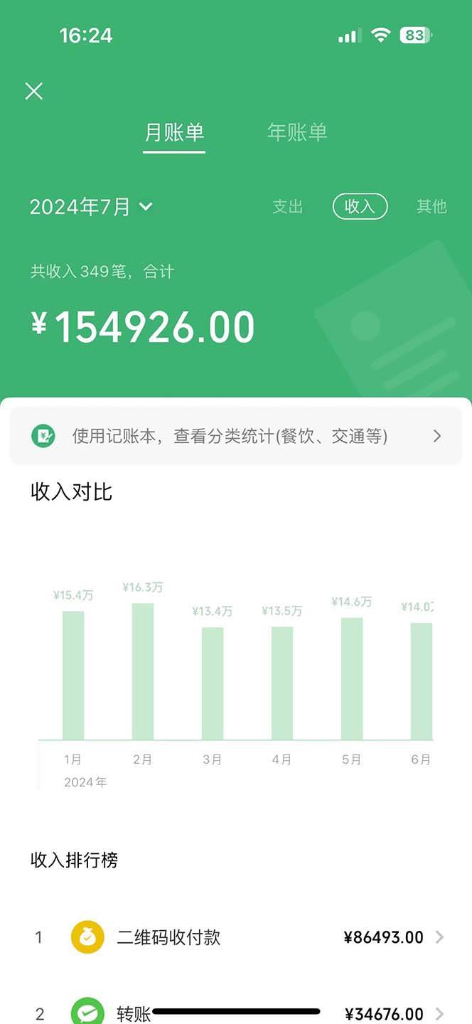 （12071期）七天赚了3.89万！最赚钱的纯手机操作项目！小白必学插图1