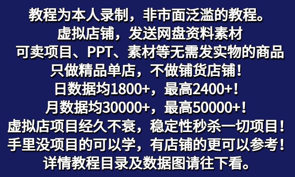 拼多多虚拟店铺项目，电脑挂机自动发货，单店日利润300+插图1