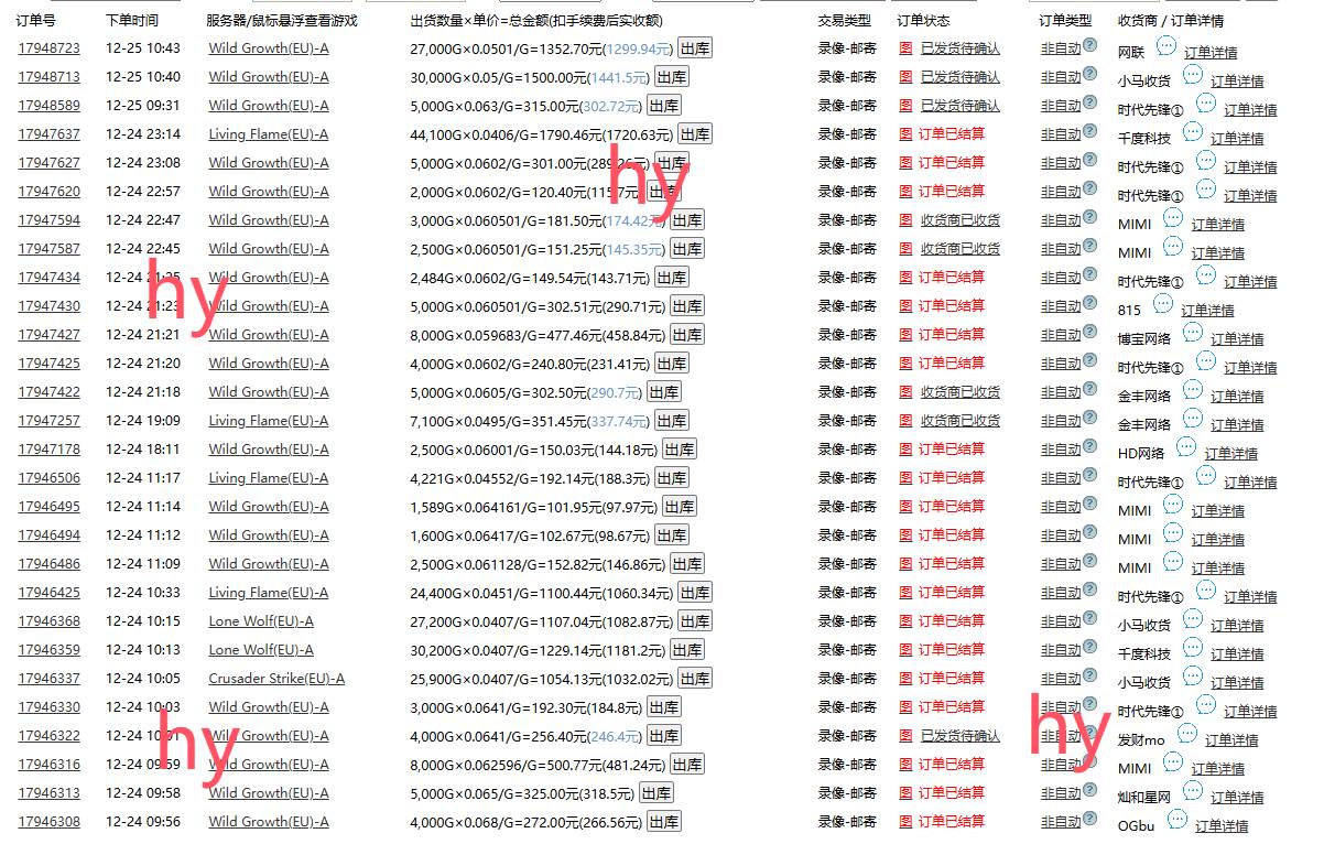 （13862期）游戏全自动暴利搬砖玩法，轻松日入1000+ 有手就行插图1