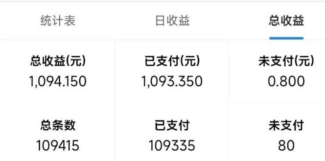 （13760期）最新拼多多小程序变现项目，单窗口日收益50+多号操作插图1